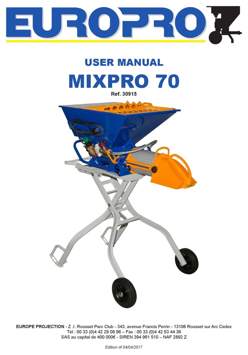 EUROPRO MIXPRO 70 user manual