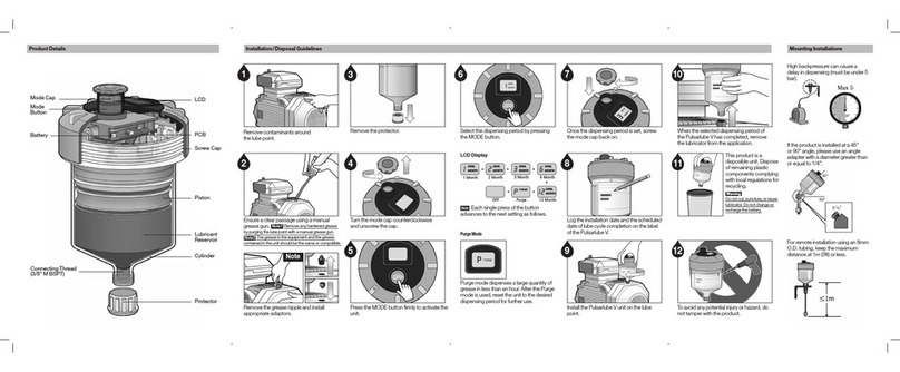Pulsarlube V series User manual