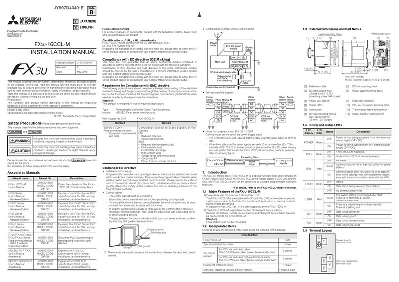 Mitsubishi FX3U Series User manual