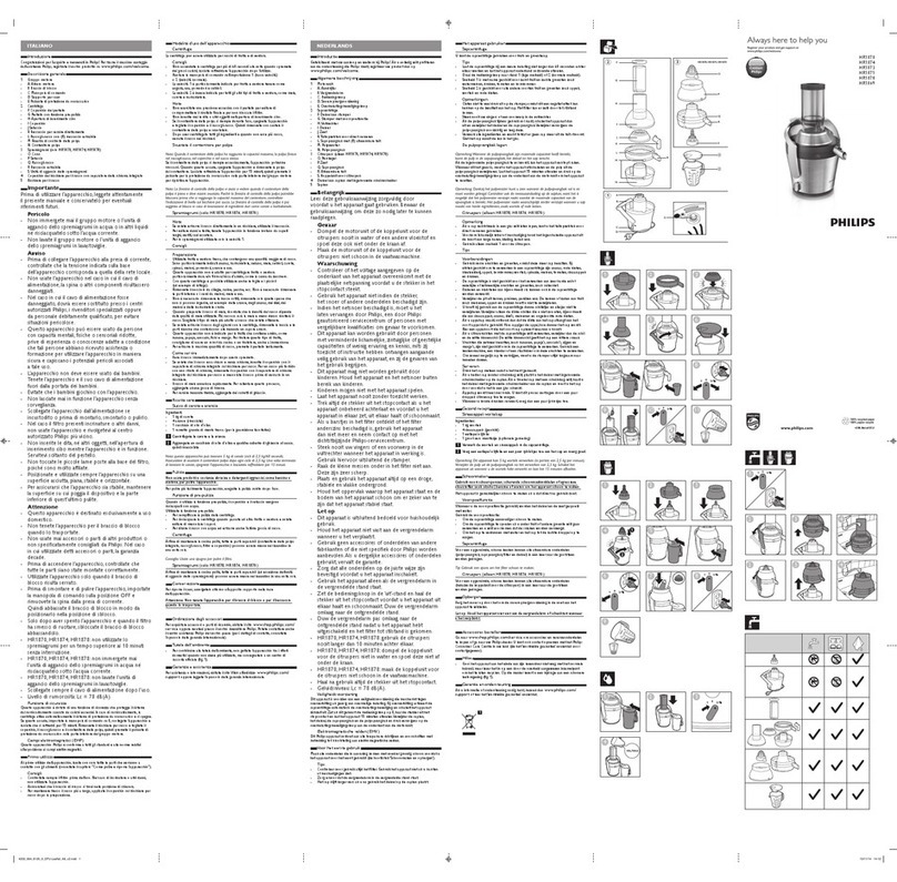 Philips HR1878 User manual