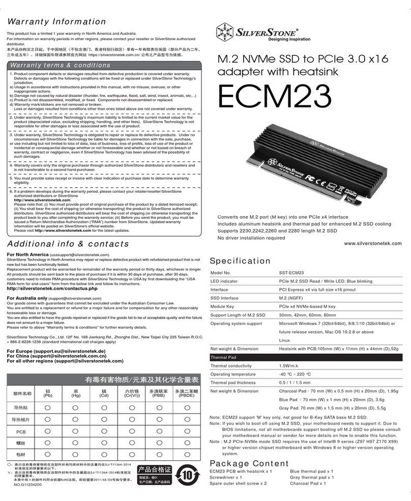 SilverStone SST-ECM23 manual