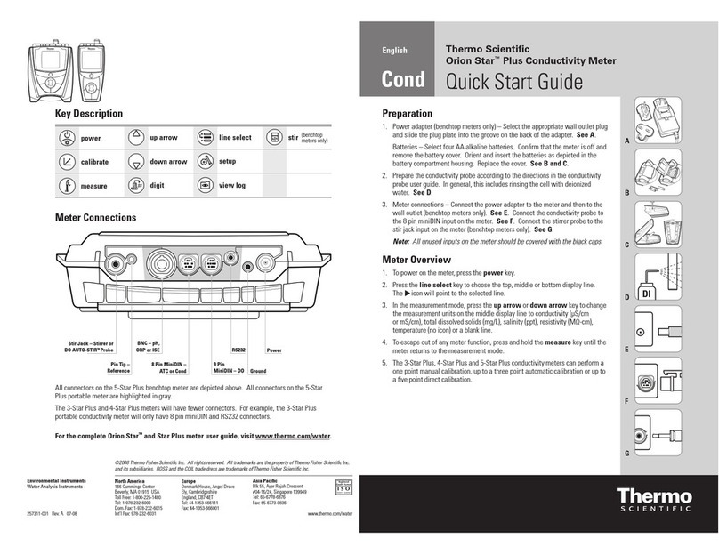 Thermo Scientific Orion Star Plus User manual