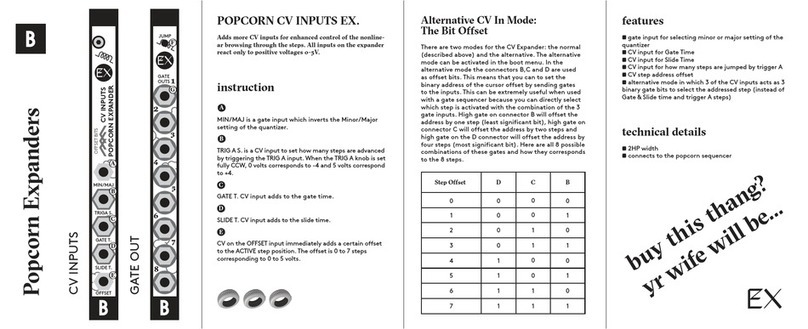 Bastl Instruments Popcorn CV INPUTS User manual
