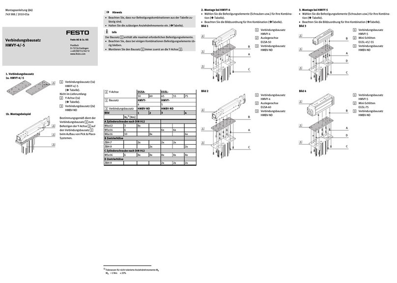 Festo HMVY-4 User manual