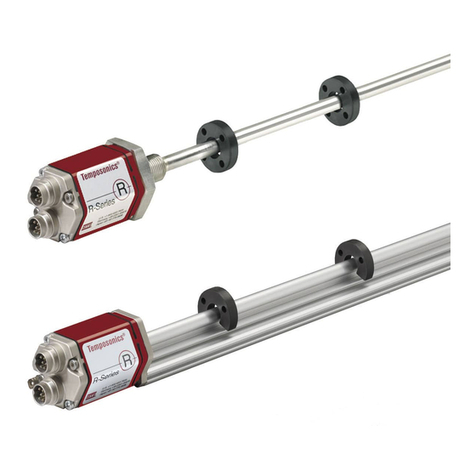 MTS Sensors Temposonics R-Series Ethernet/IP User manual
