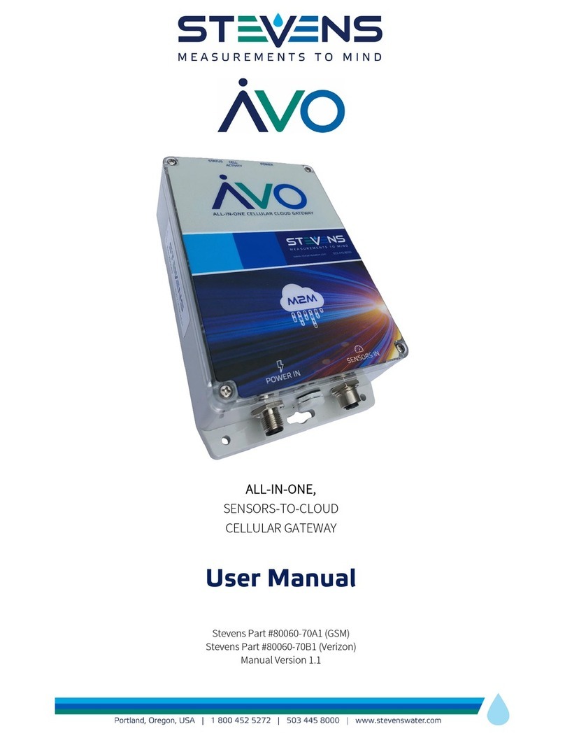Stevens AVO User manual
