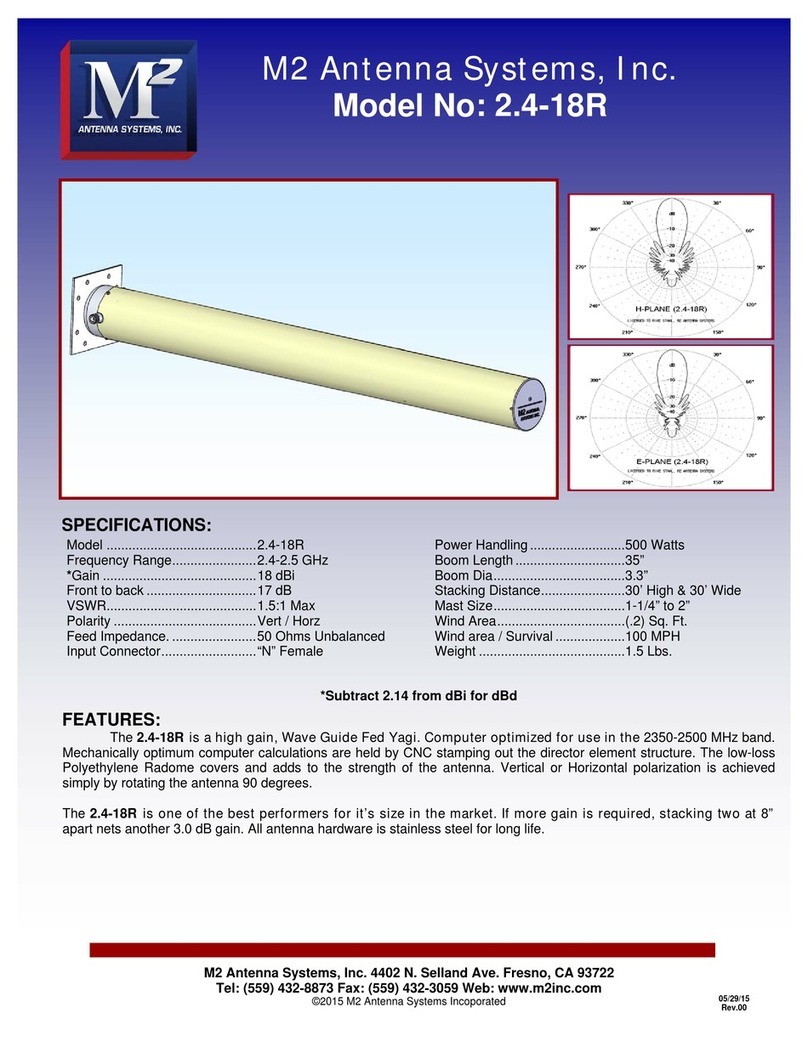 M2 Antenna Systems 2.4-18R User manual