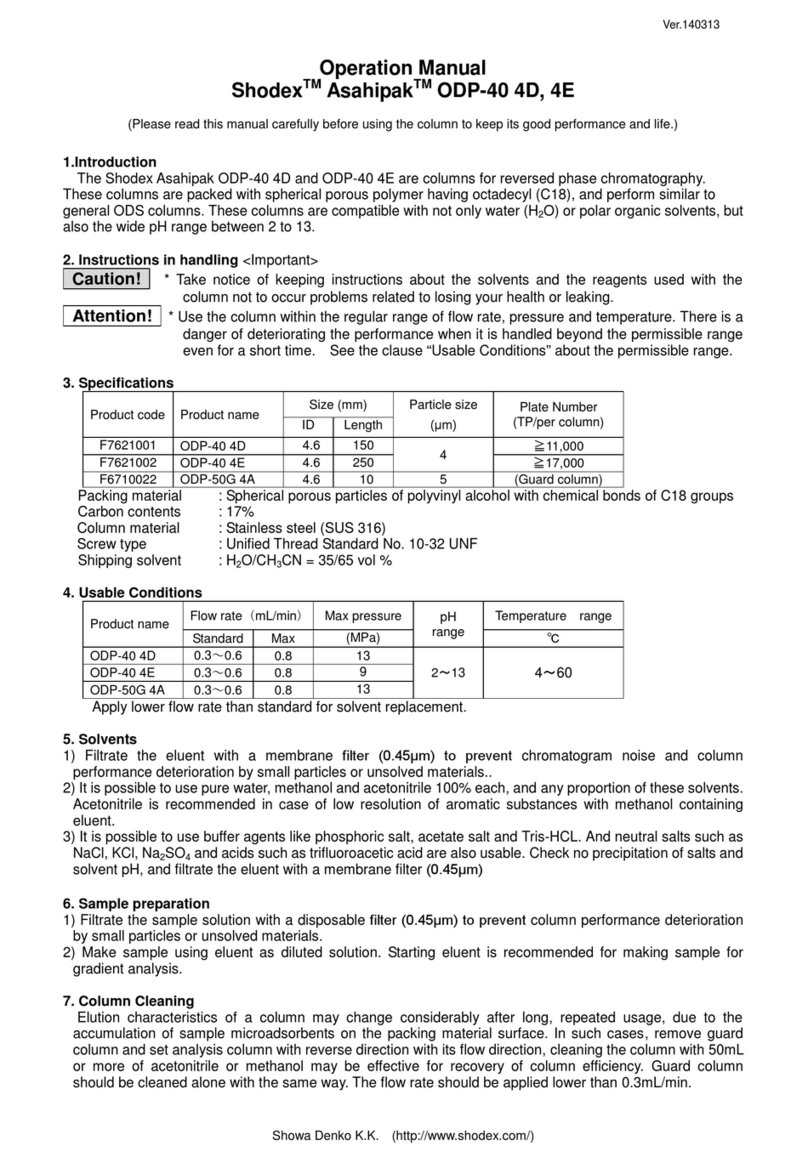 Shodex Asahipak ODP-40 4D Operation manual
