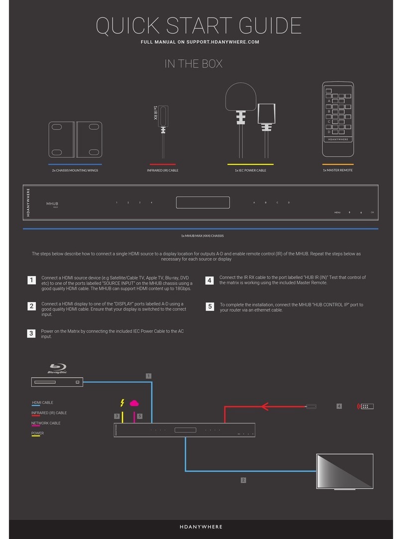 HDanywhere MHUB quick start guide