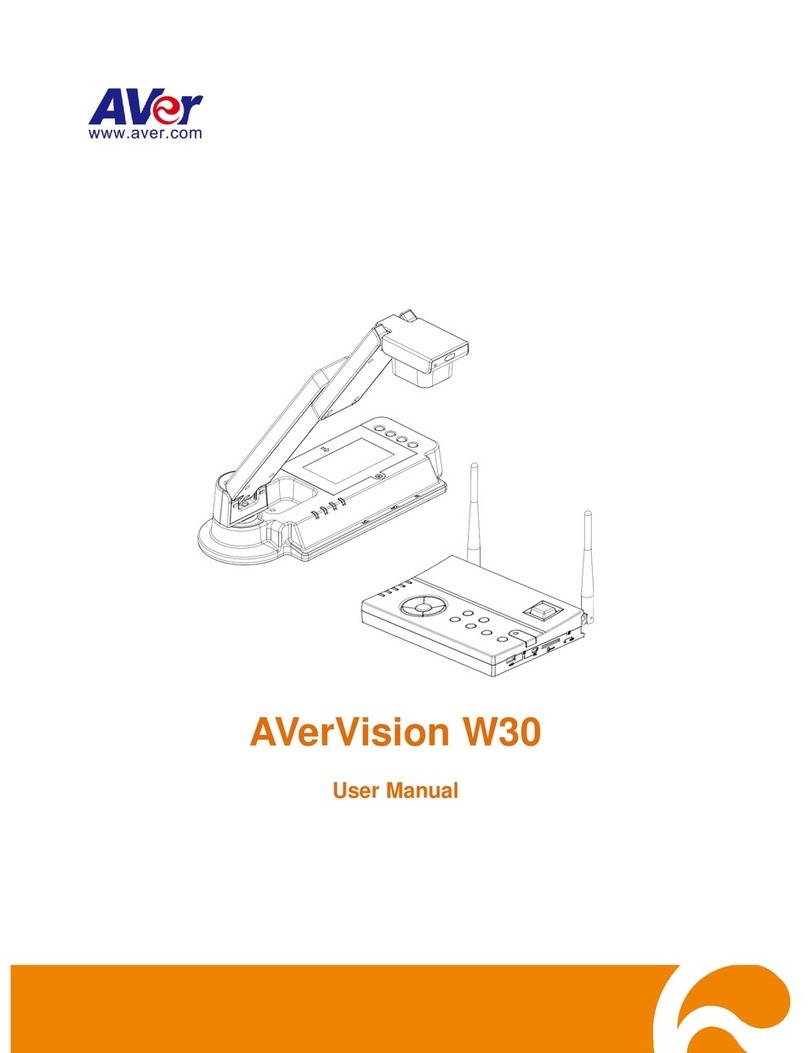 AVerVision W30 User manual