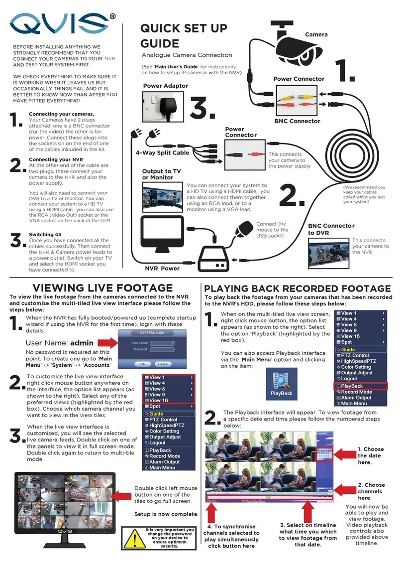 Qvis Quattro Quick setup guide
