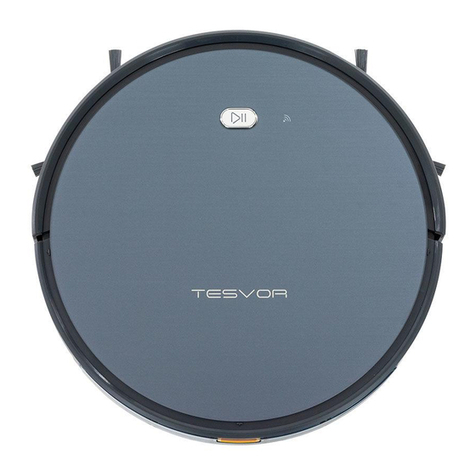 Tesvor X500 User manual