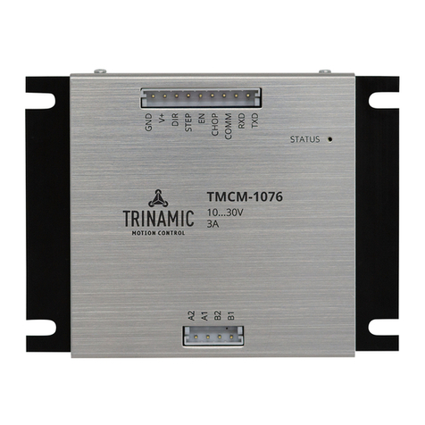 Trinamic TMCM-1076 User manual