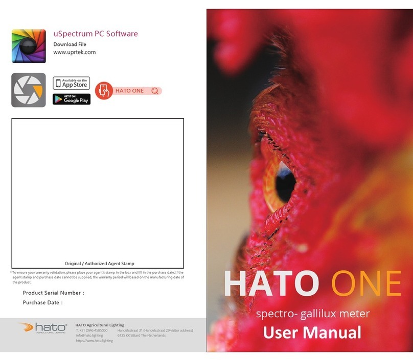 HATO ONE user manual