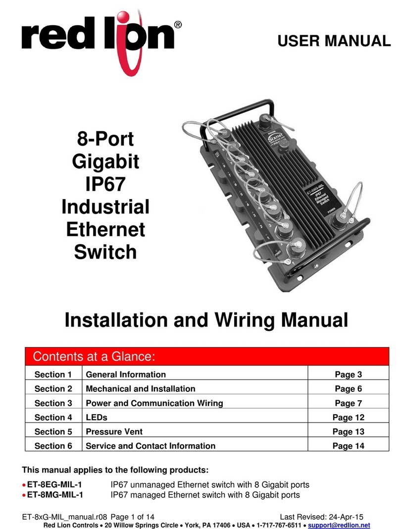 red lion ET-8EG-MIL-1 user manual
