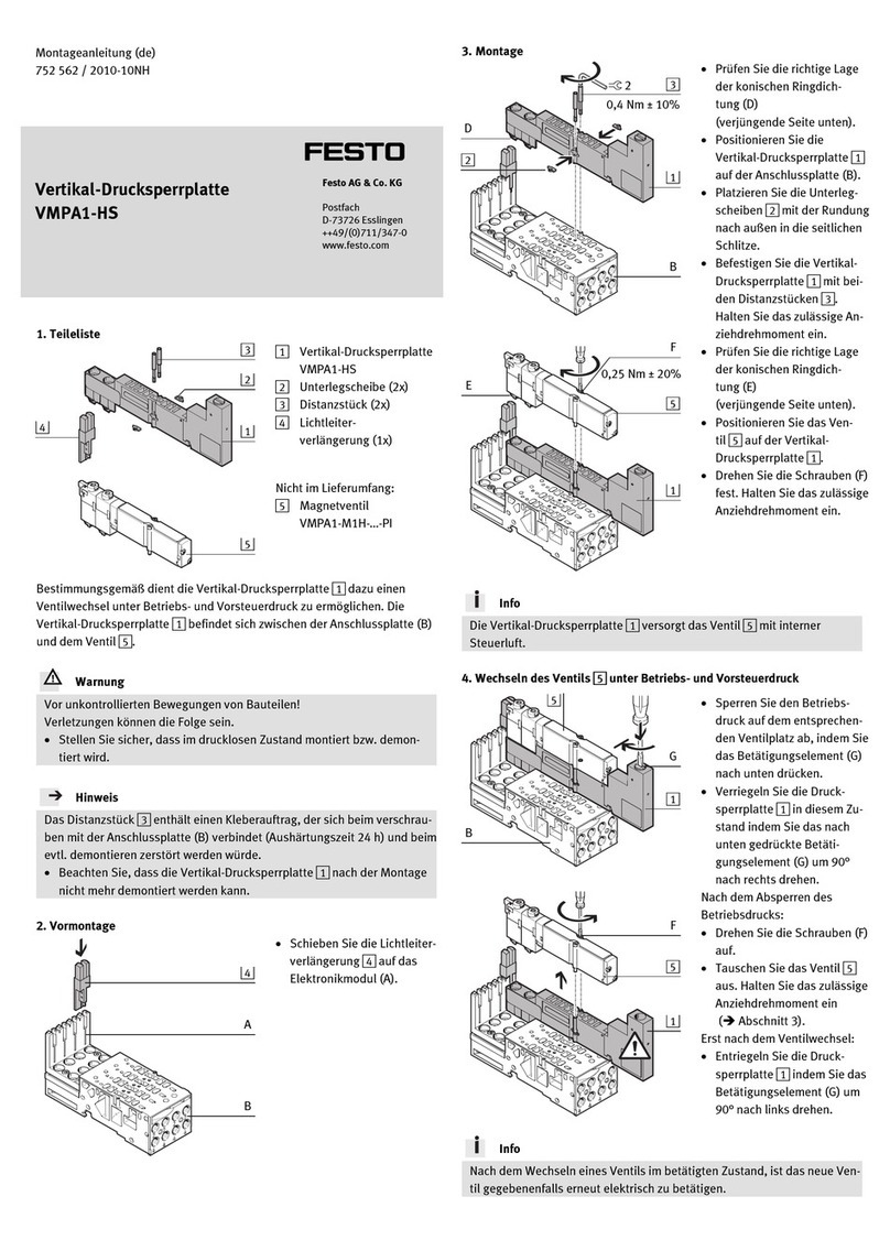 Festo VMPA1-HS User manual