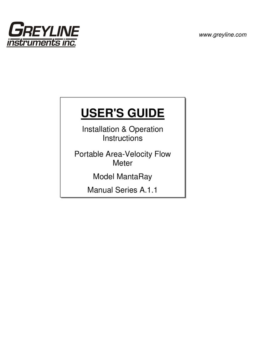 Greyline Instruments MantaRay User manual Greyline Instruments MantaRay User manual