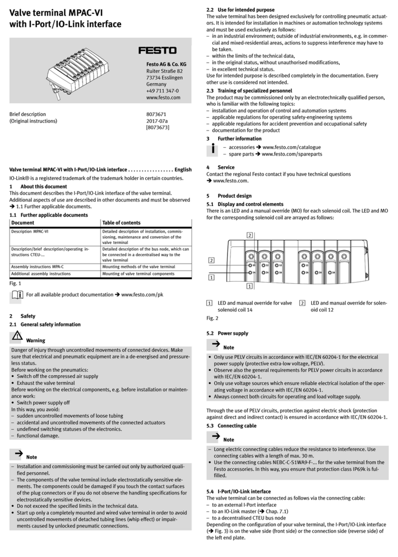 Festo MPAC-V User manual