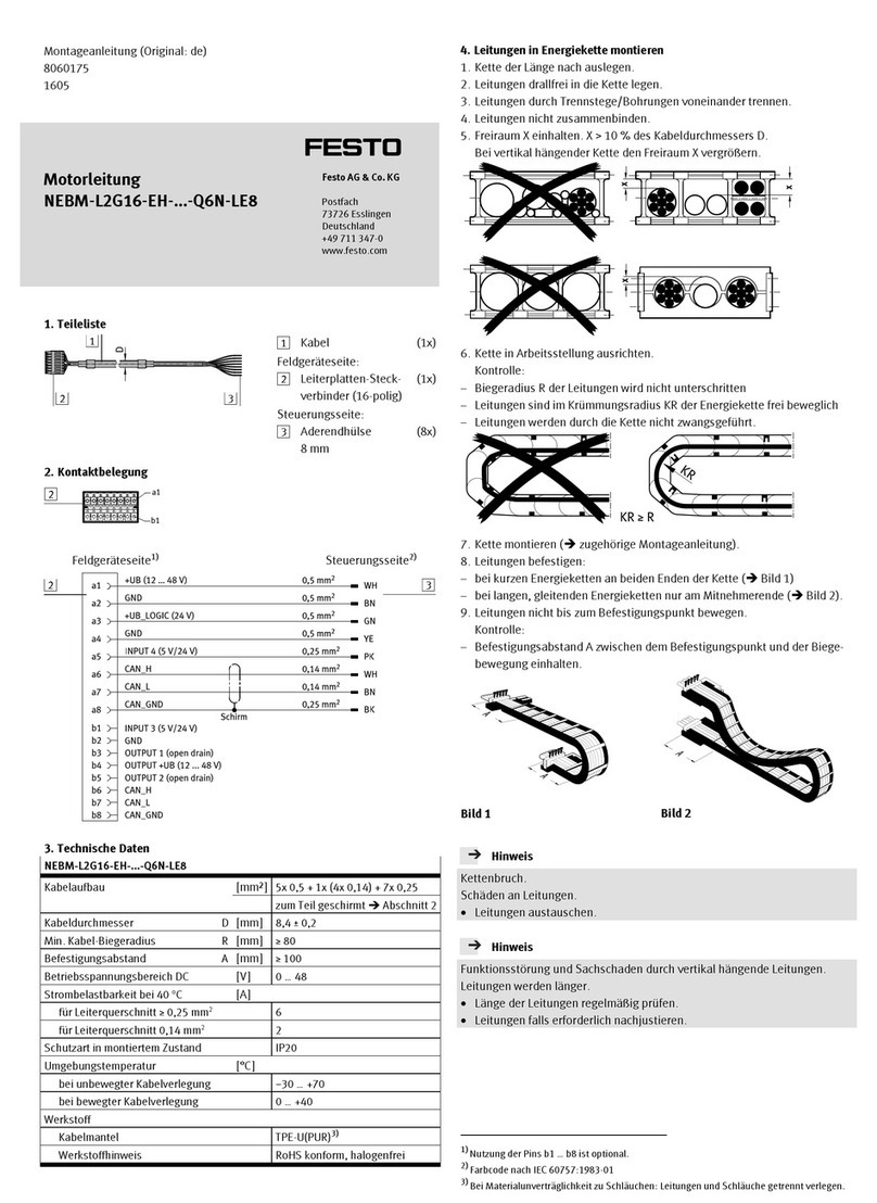 Festo NEBM-L2G16-EH-Series-Q6N-LE8 User manual