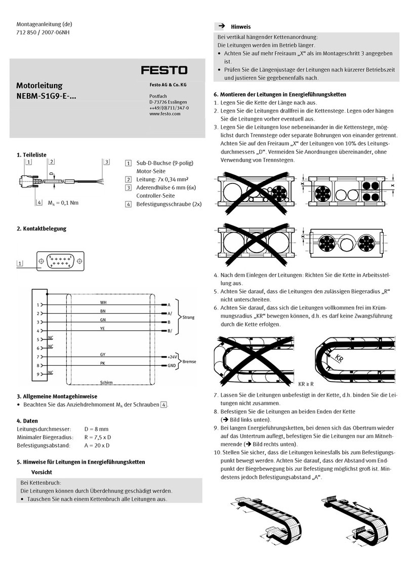 Festo NEBM-S1G9-E Series User manual