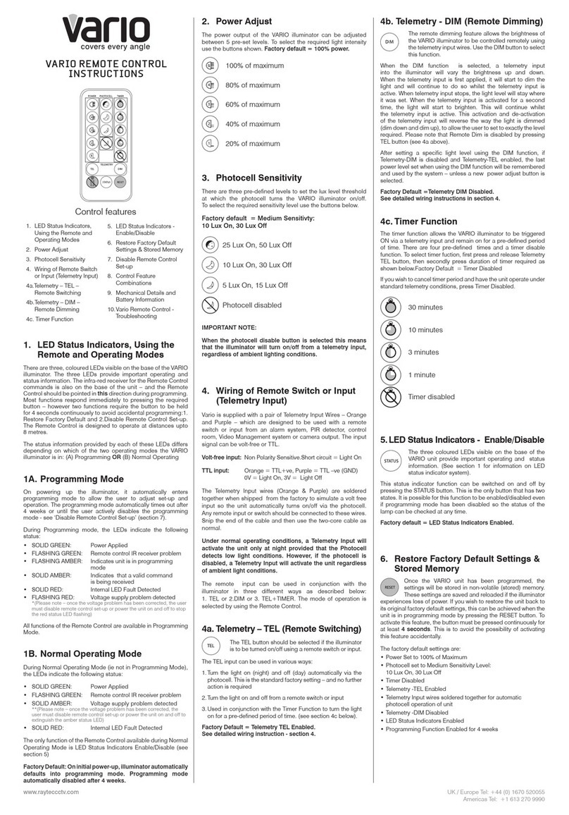 Raytec VARIO User manual