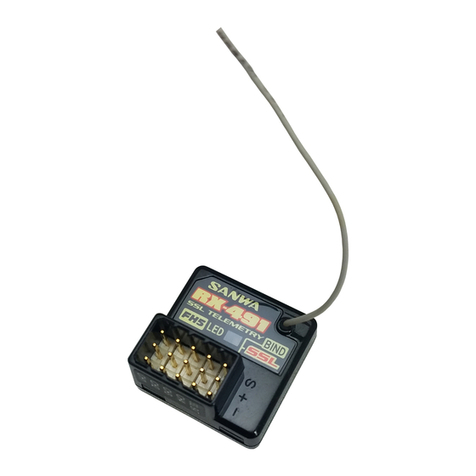 Sanwa RX-491 Operation manual