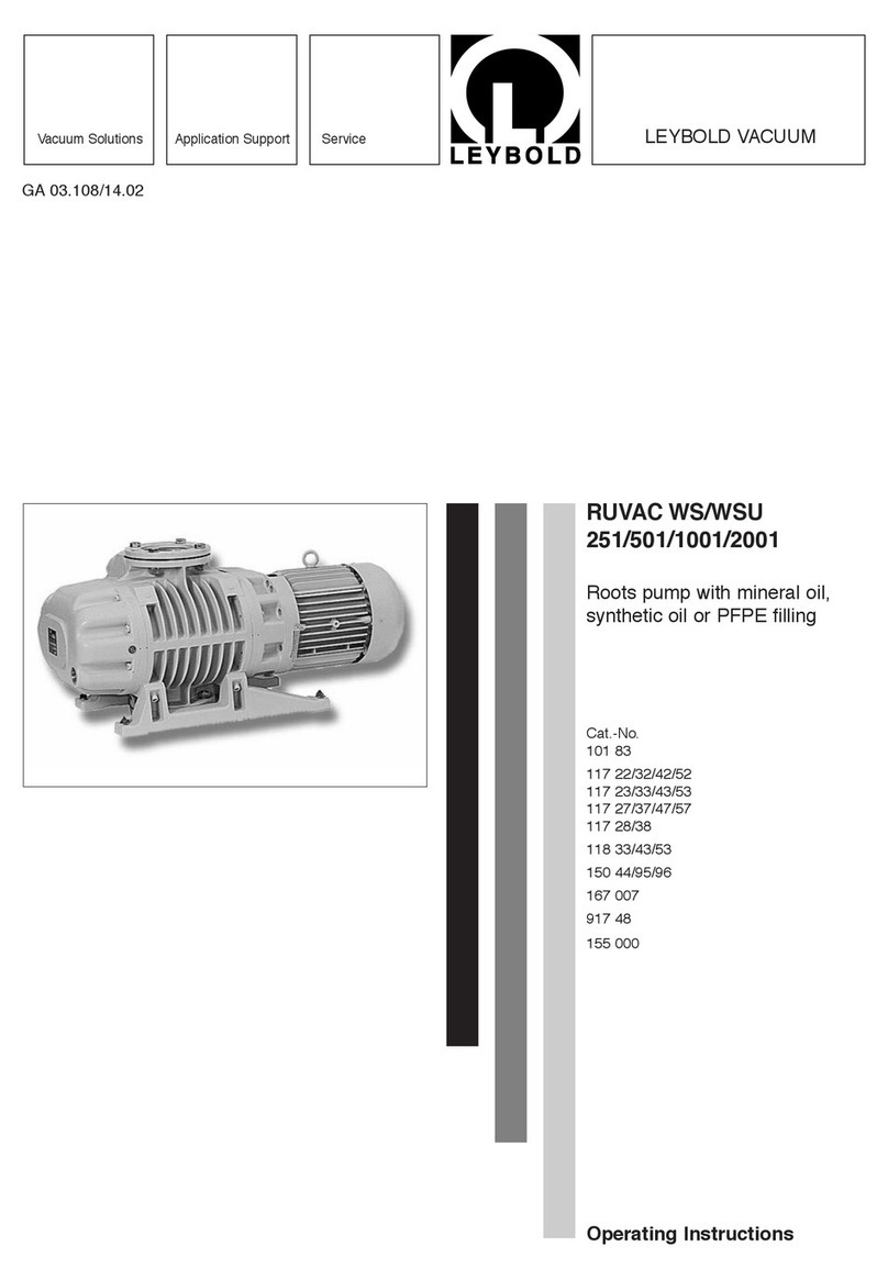 Leybold vacuum RUVAC WS 251 operating instructions