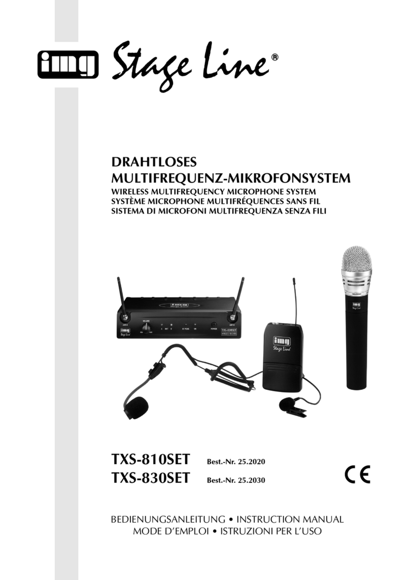 Stageline TXS-830SET instruction manual