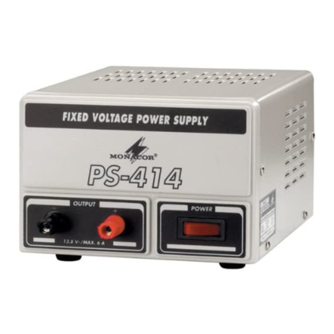 Monacor PS-214 User manual