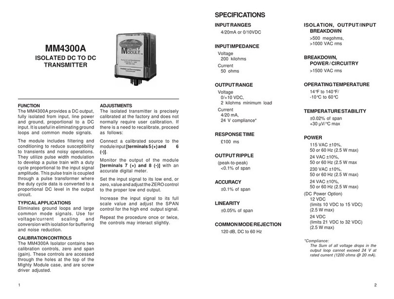Mighty Module MM4300A User manual
