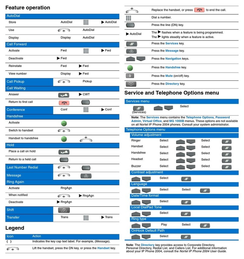 Nortel IP Phone 2004 Reference guide