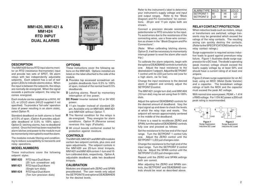 Mighty Module MM1420 User manual