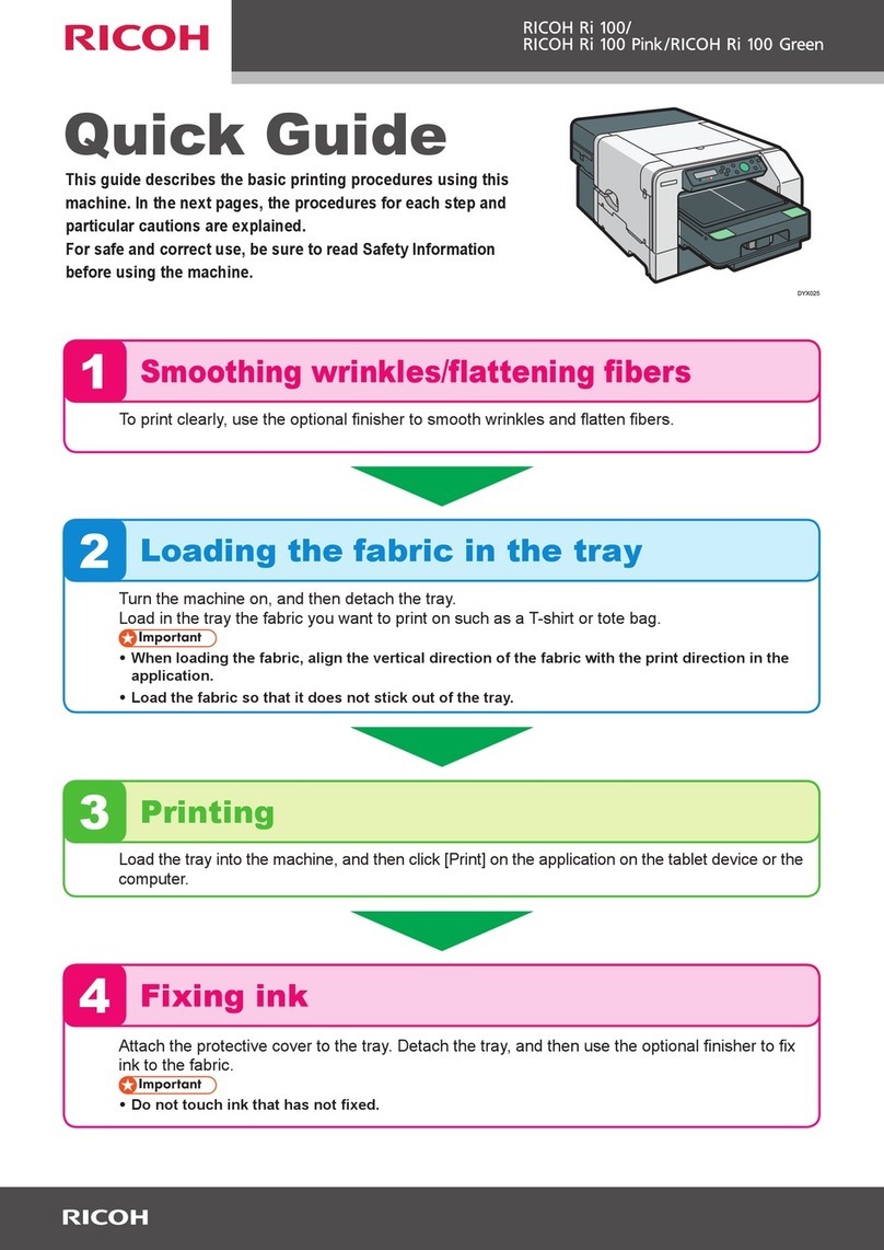 Ricoh Ri 100 Pink User manual