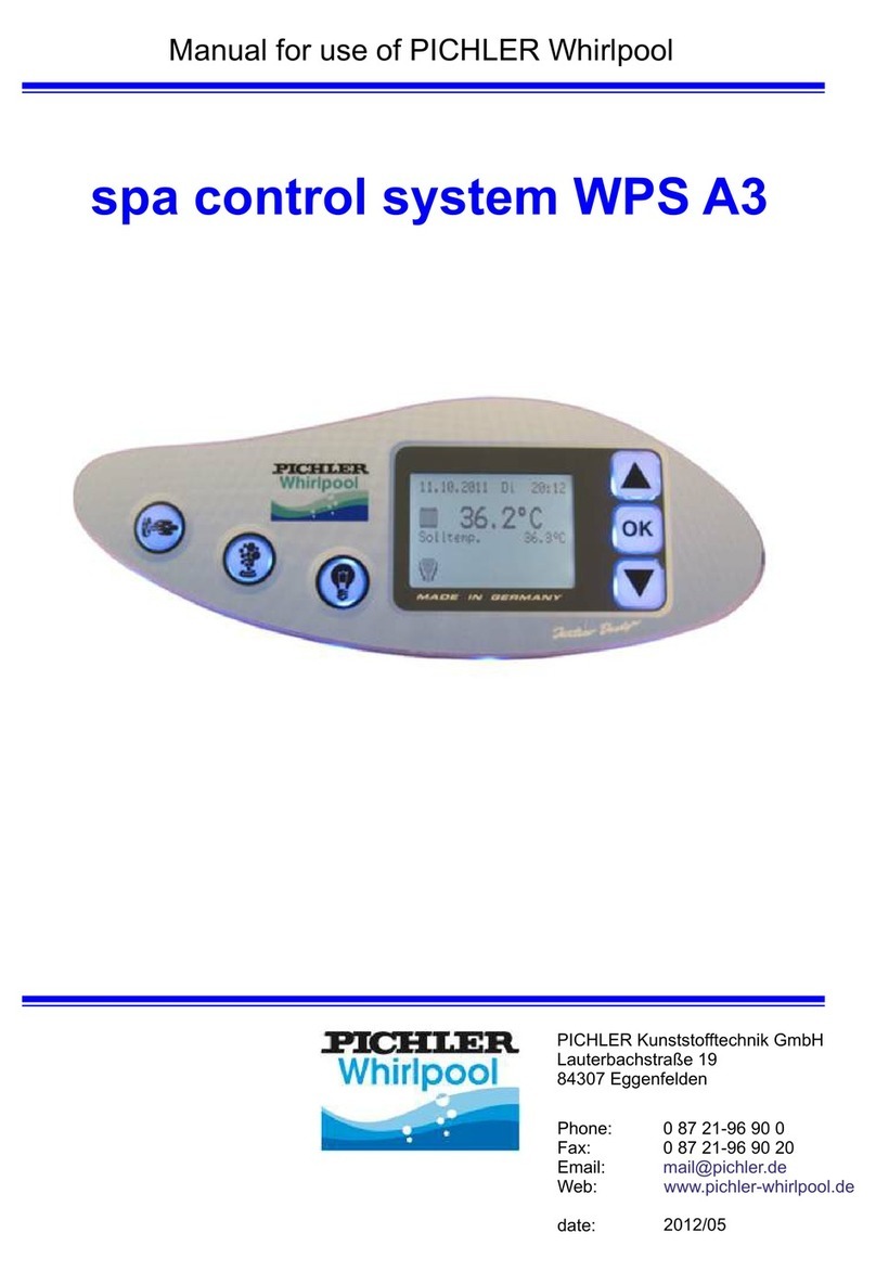 Pichler WPS A3 User manual