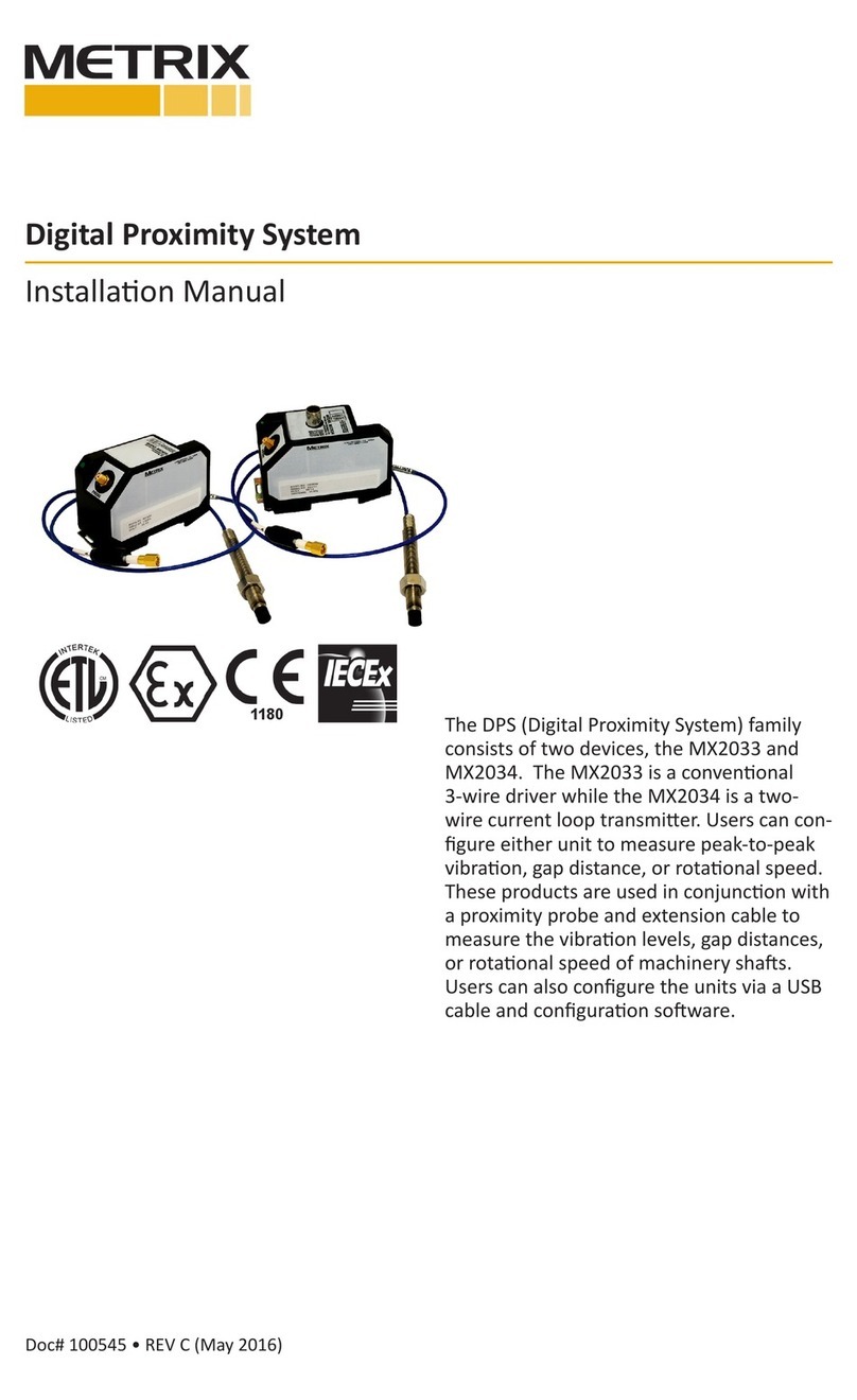 Metrix MX2033 installation manual