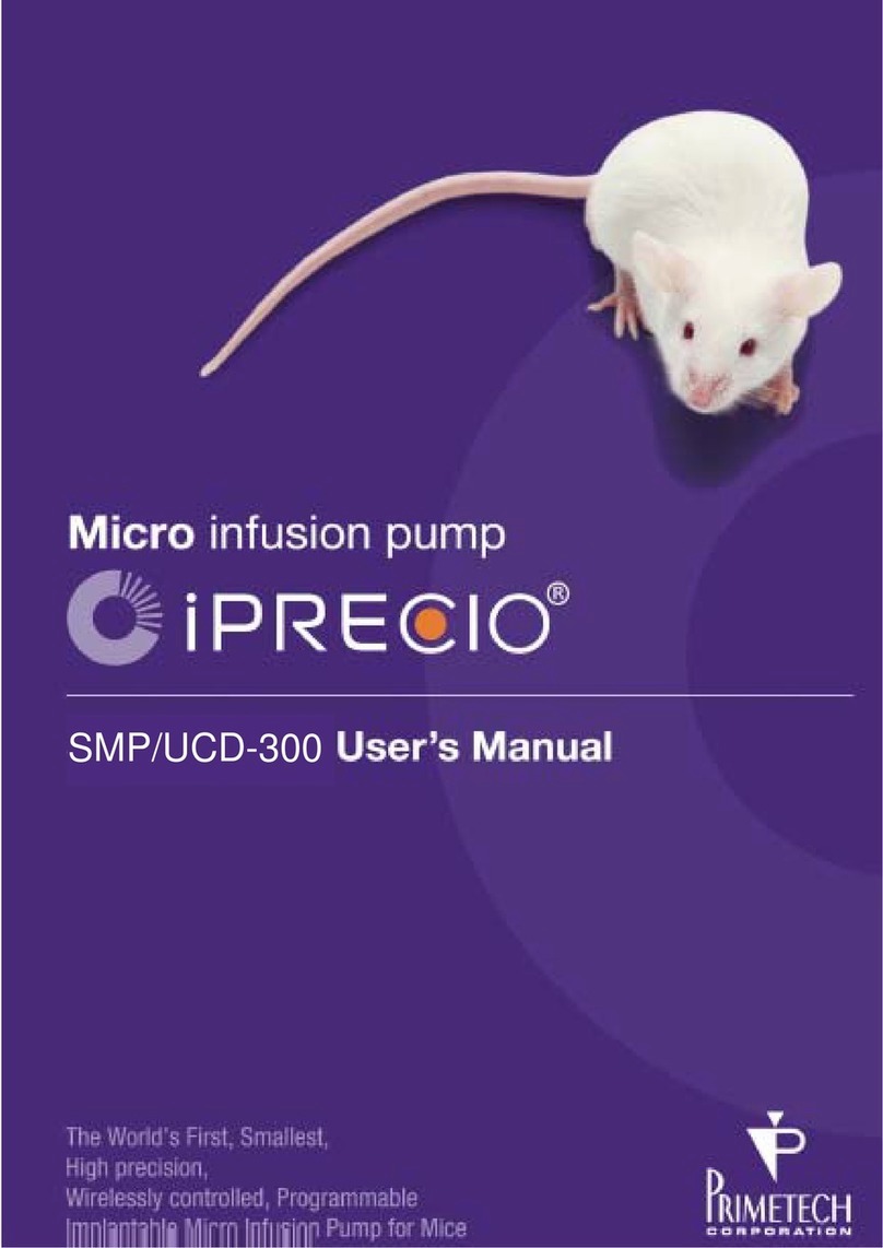iPRECIO SMP-300 user manual