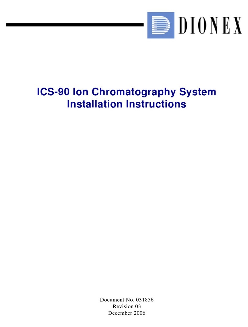 Dionex ICS-90 User manual