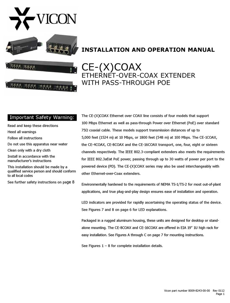 Vicon CE-4COAX User manual