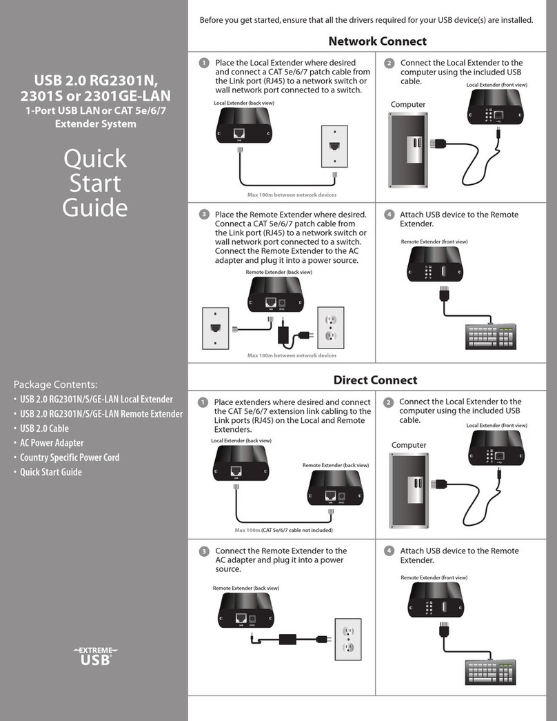 Icron USB 2.0 RG2301N-LAN User manual