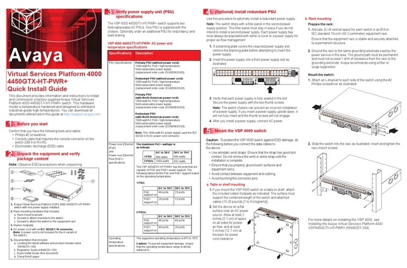 Avaya VSP 4000 4450GTX-HT-PWR+ User manual