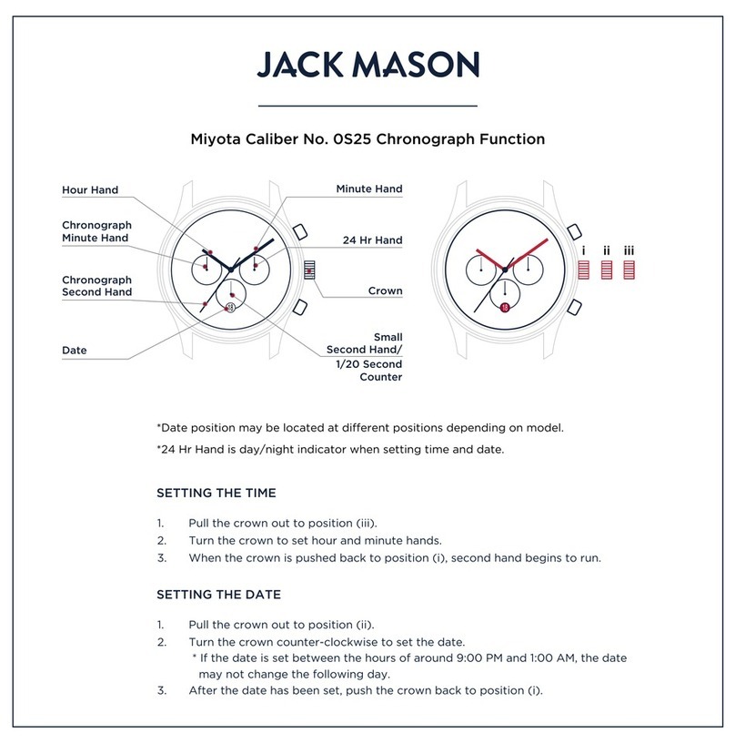 Jack Mason Miyota OS25 manual