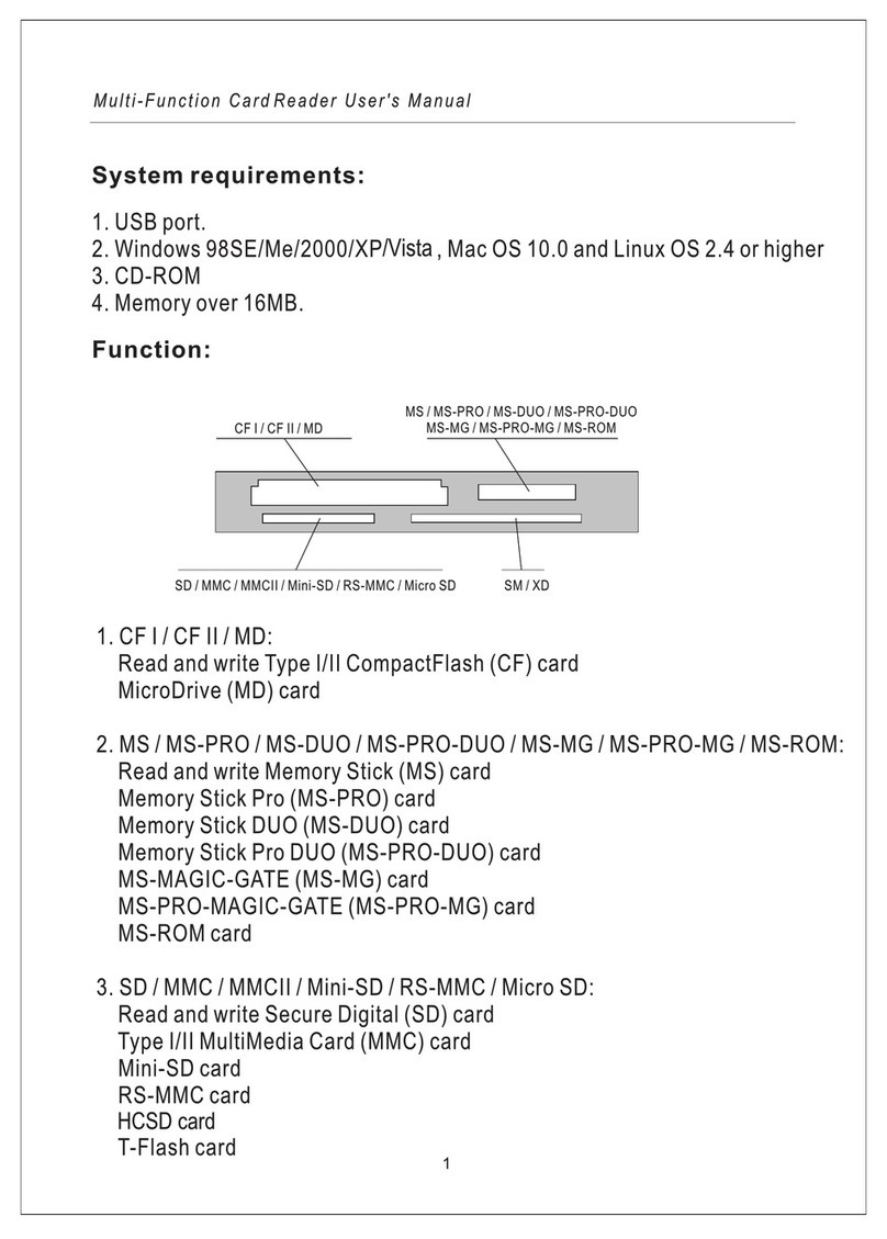 Corzus CR 704 user manual