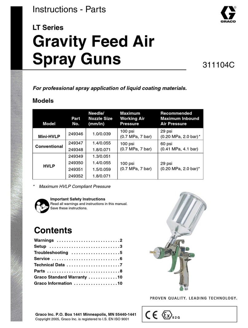Graco LT Series Parts list manual