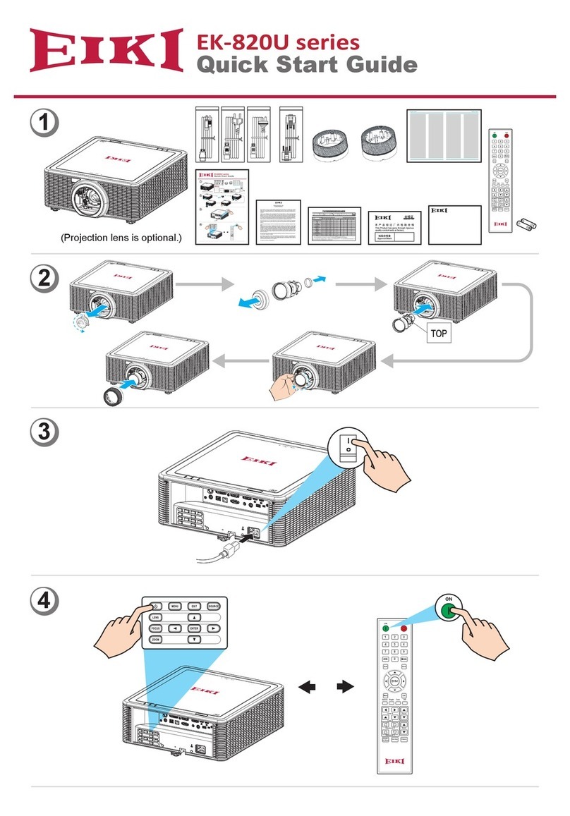 Eiki EK-820U series User manual
