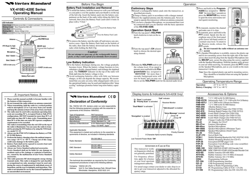 Vertex Standard VX-420E series User manual