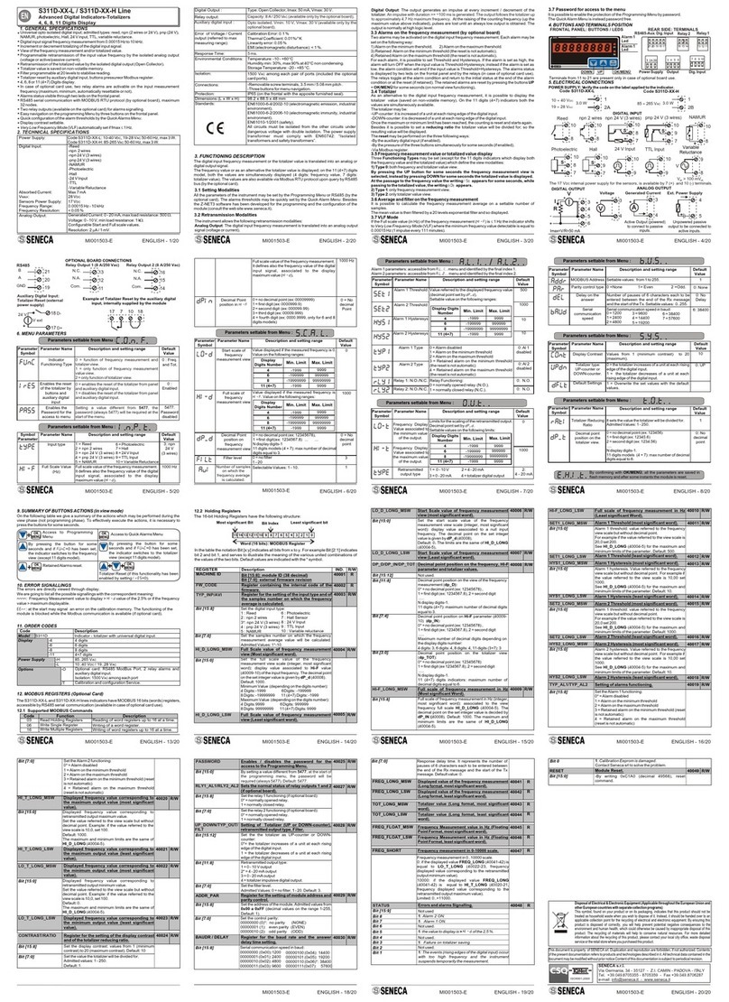 Seneca S311D-XX-H User manual Seneca S311D-XX-H User manual