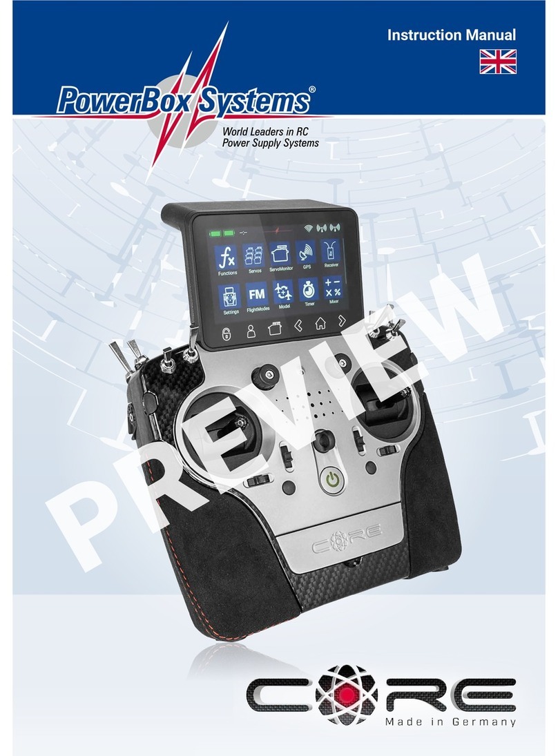 PowerBox Systems CORE instruction manual