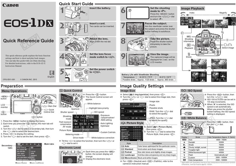 Canon EOS-1D Mark II Digial Quick reference guide