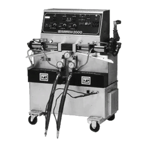 GUSMER H-3500 operating manual