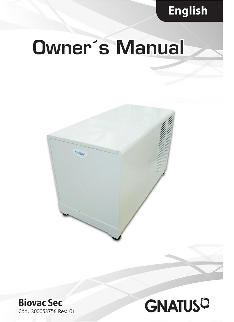 GNATUS Biovac Sec User manual